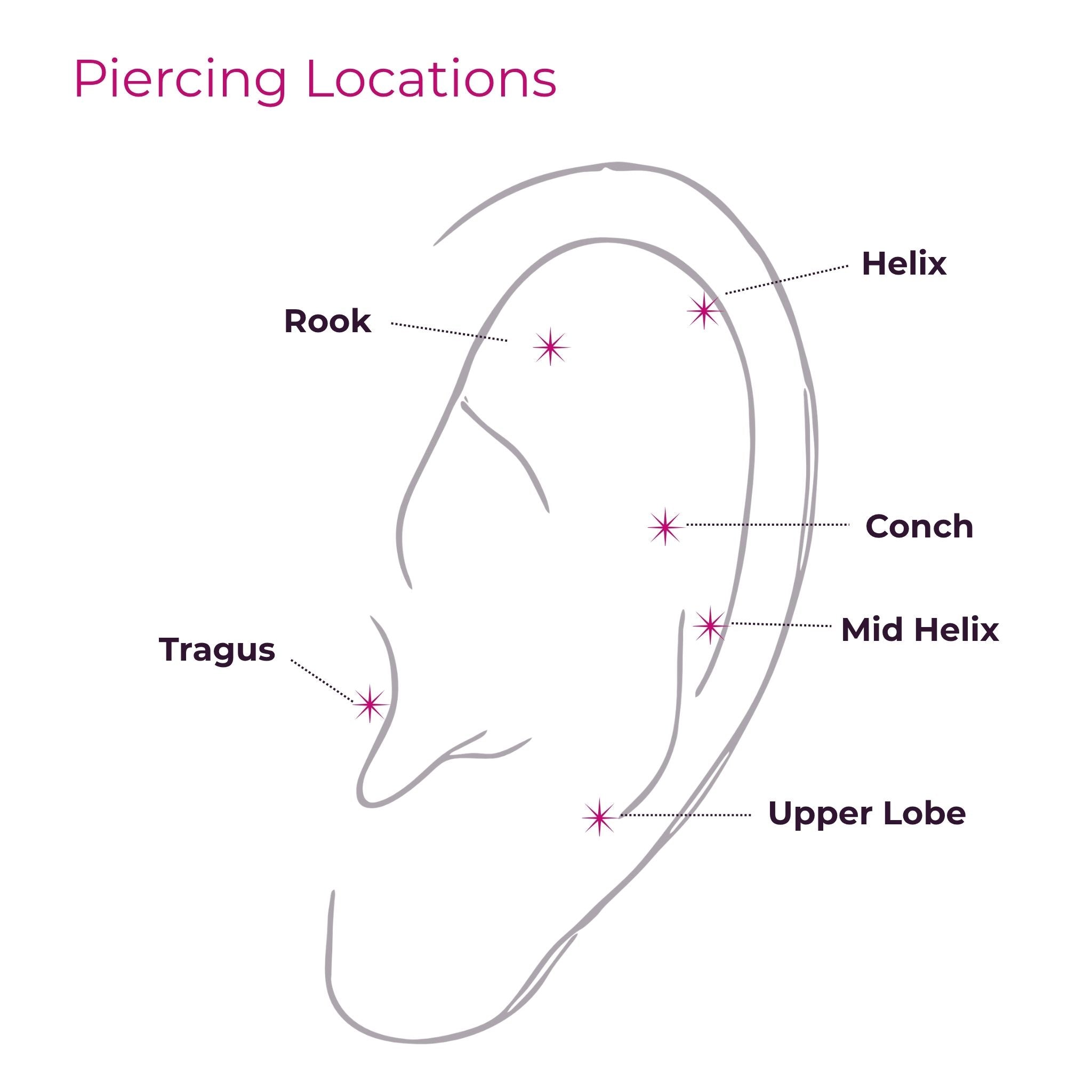 Triple-Threat Diamond Flat Back Stud
