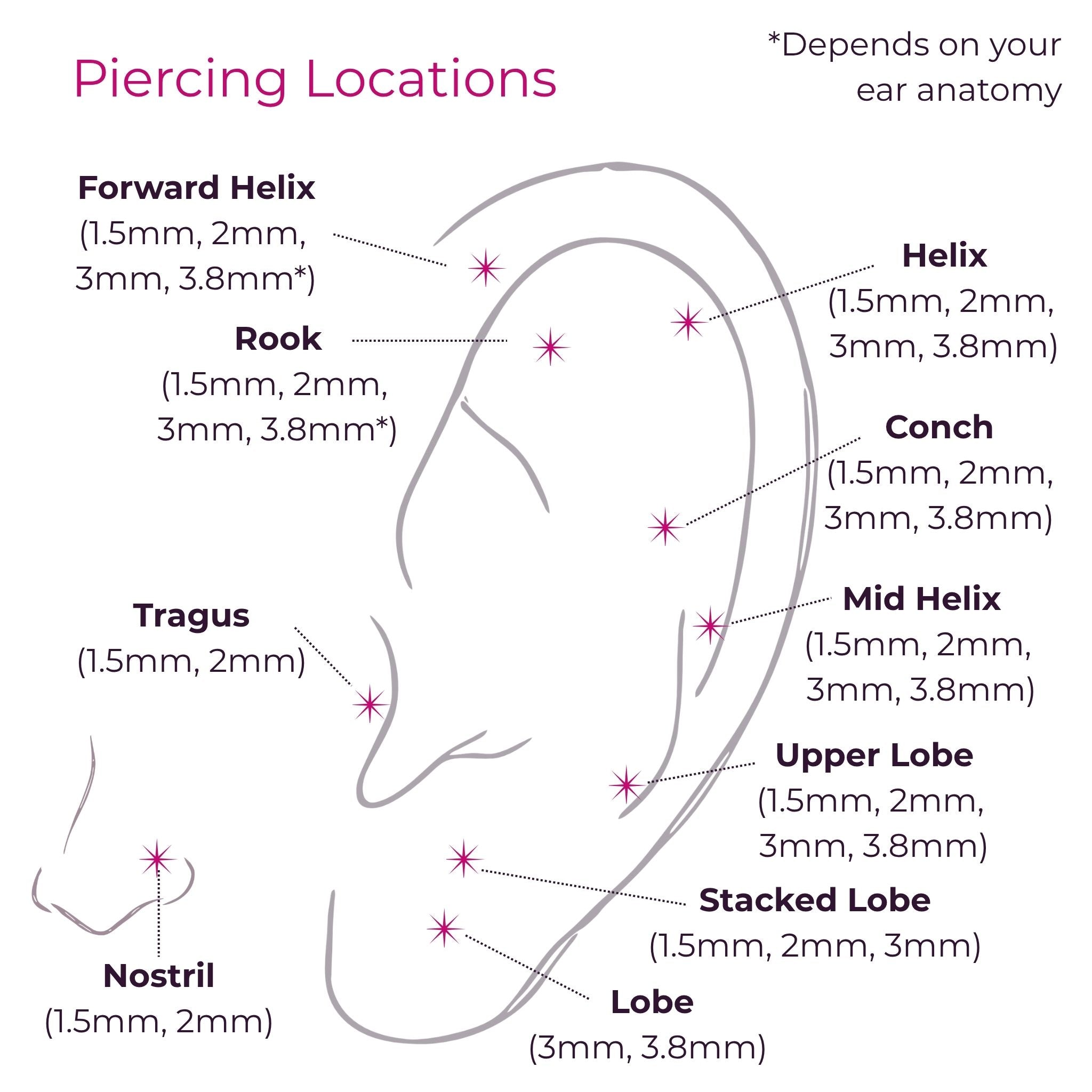 The Starlet Diamond Flat Back Stud