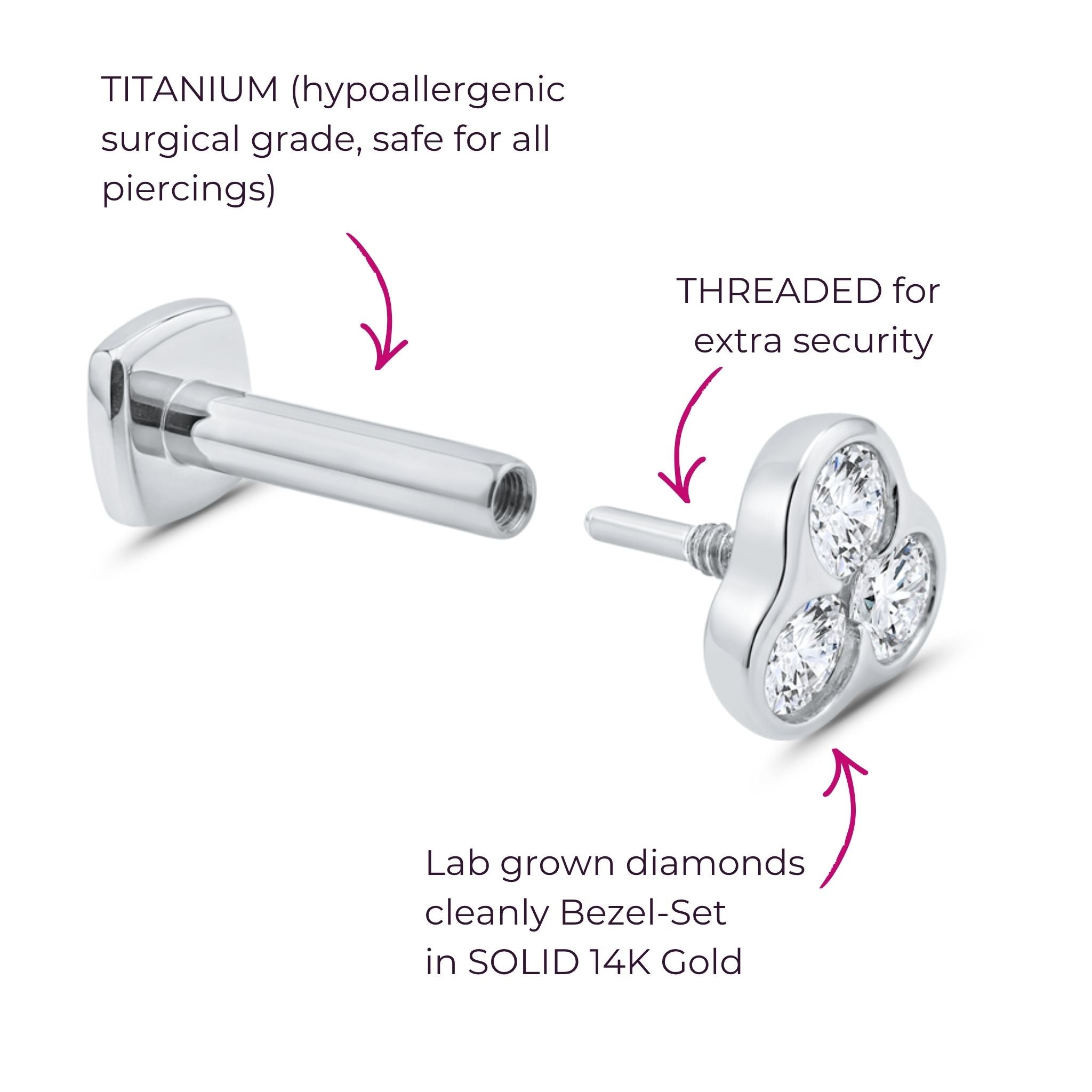 The Starlet Sisters Diamond Flat Back Stud