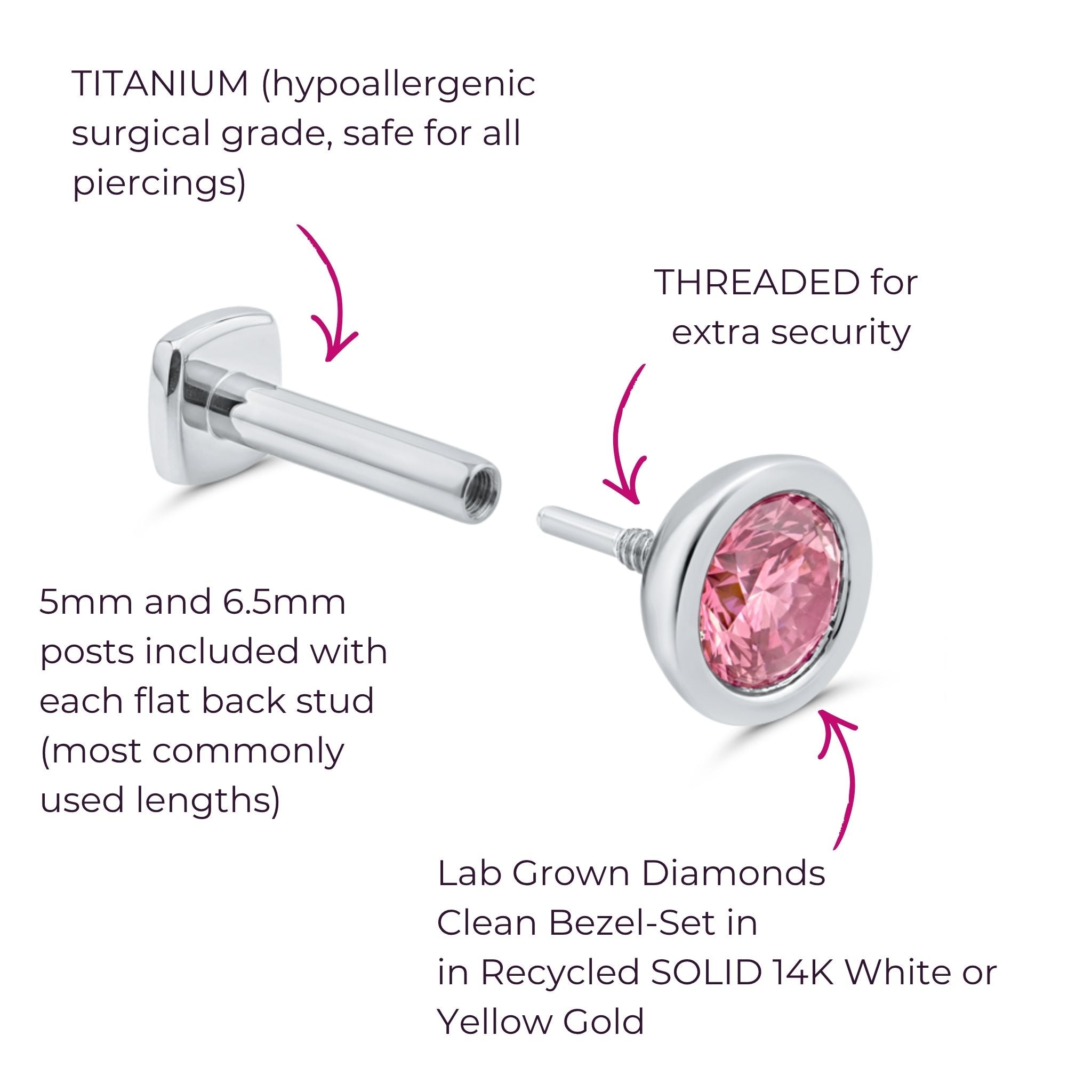 The Starlet Pink Diamond Flat Back Stud