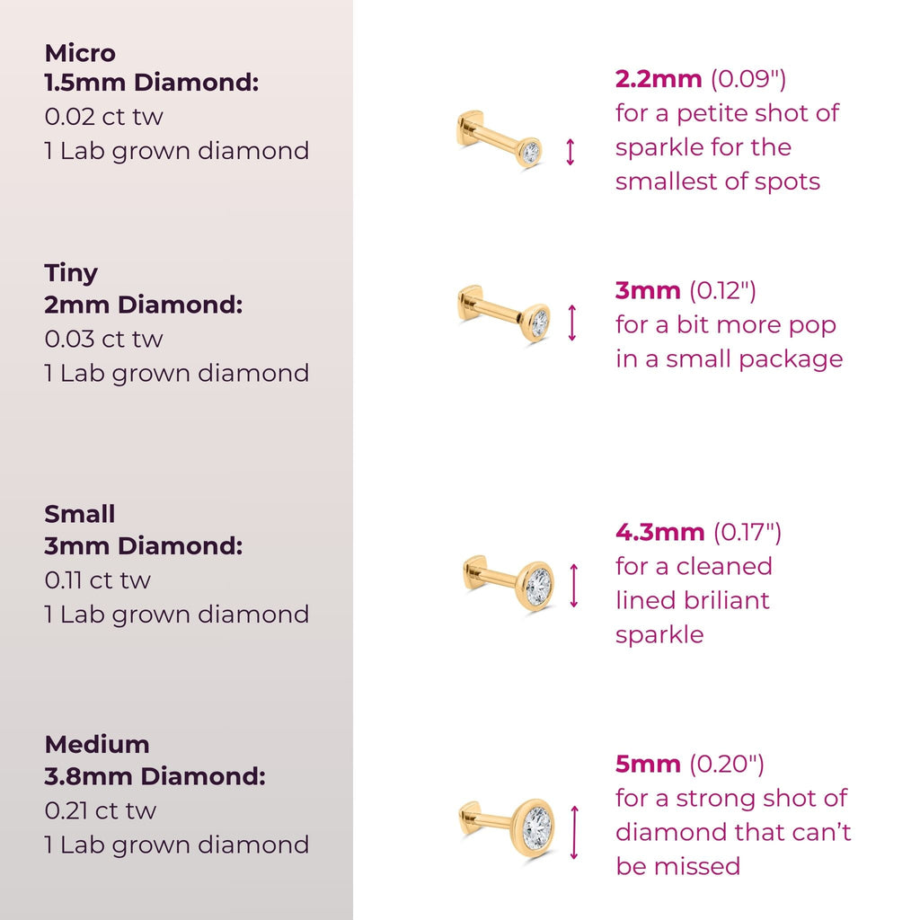 The Starlet Diamond Flat Back Stud