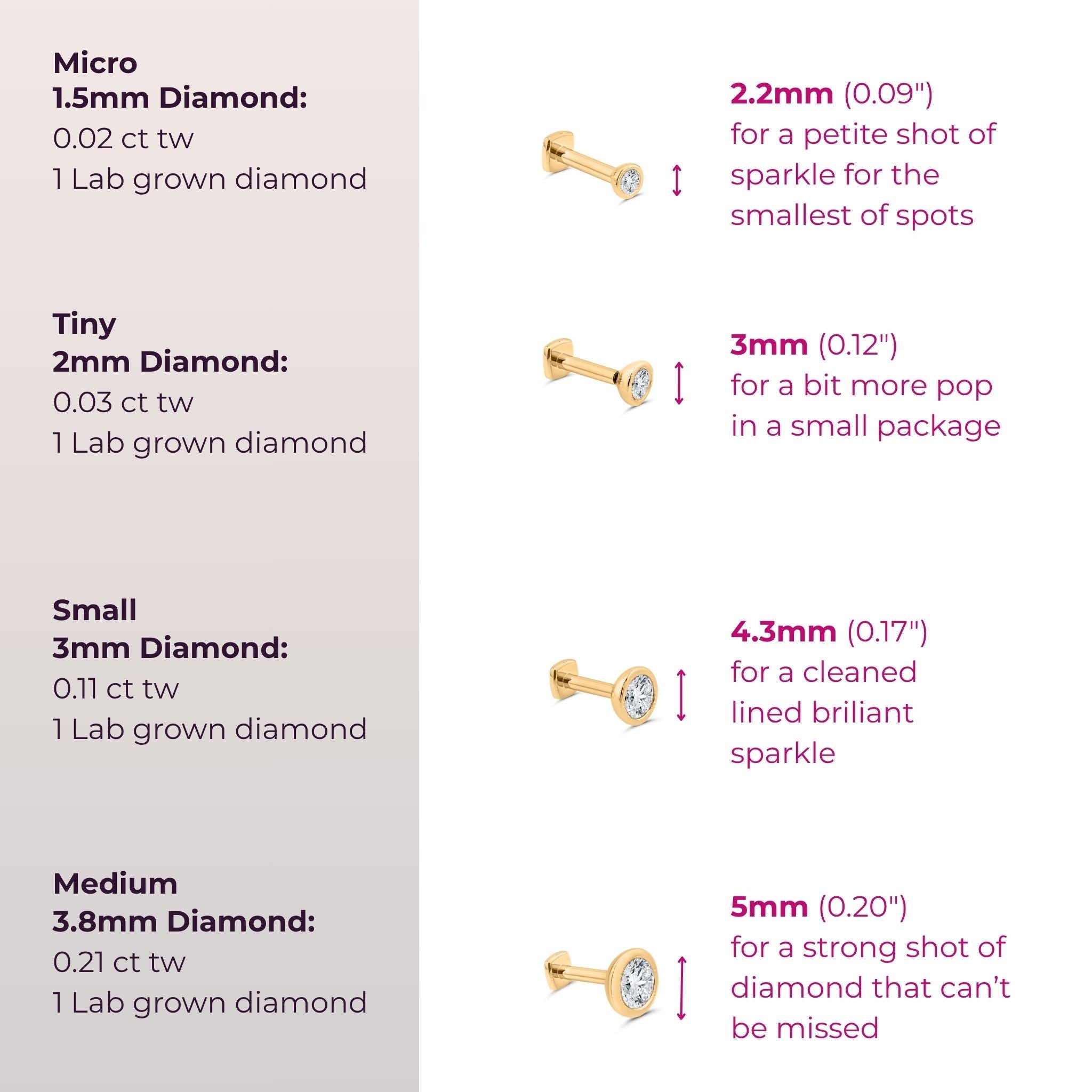 The Starlet Diamond Flat Back Stud