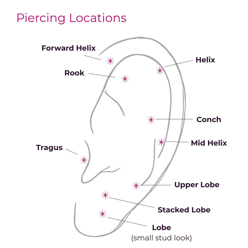 Perfect-Pear Diamond Flat Back Stud