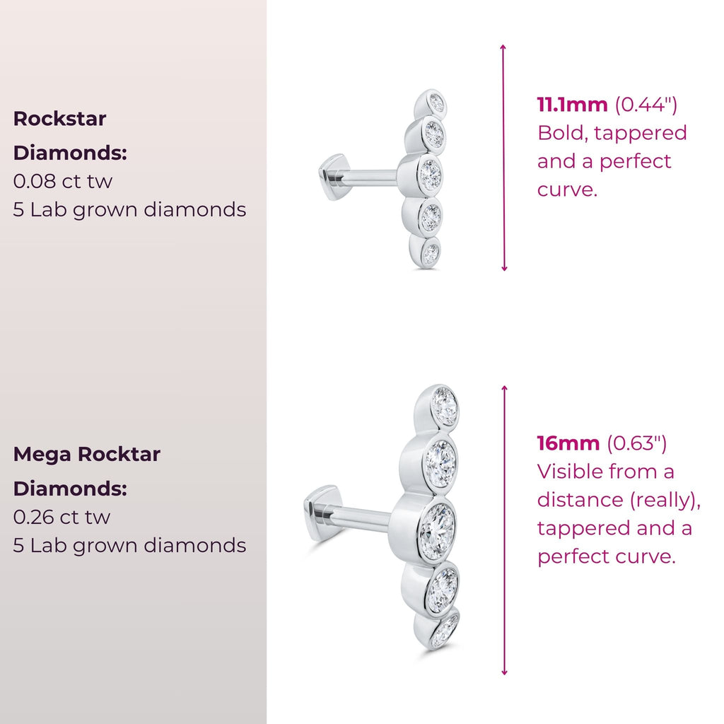 Rockstar Diamond Flat Back Stud