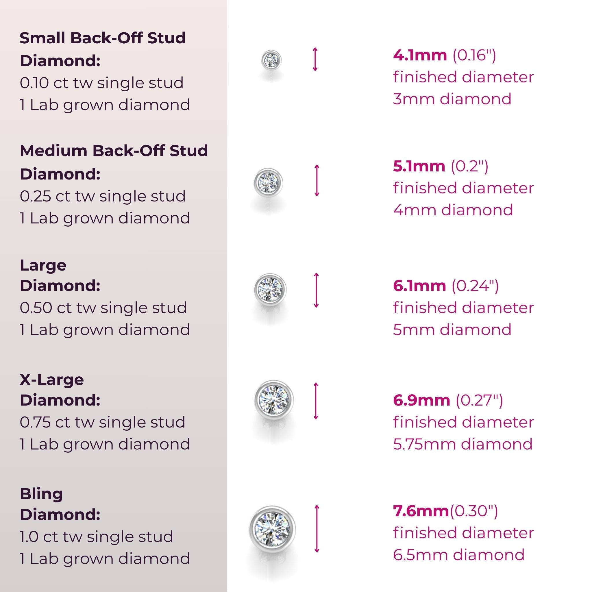 The Starlet Diamond Back-Off Stud