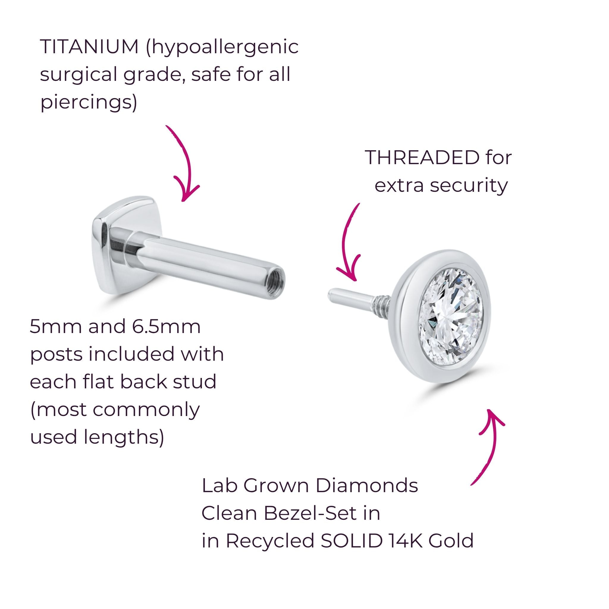 The Starlet Diamond Flat Back Stud