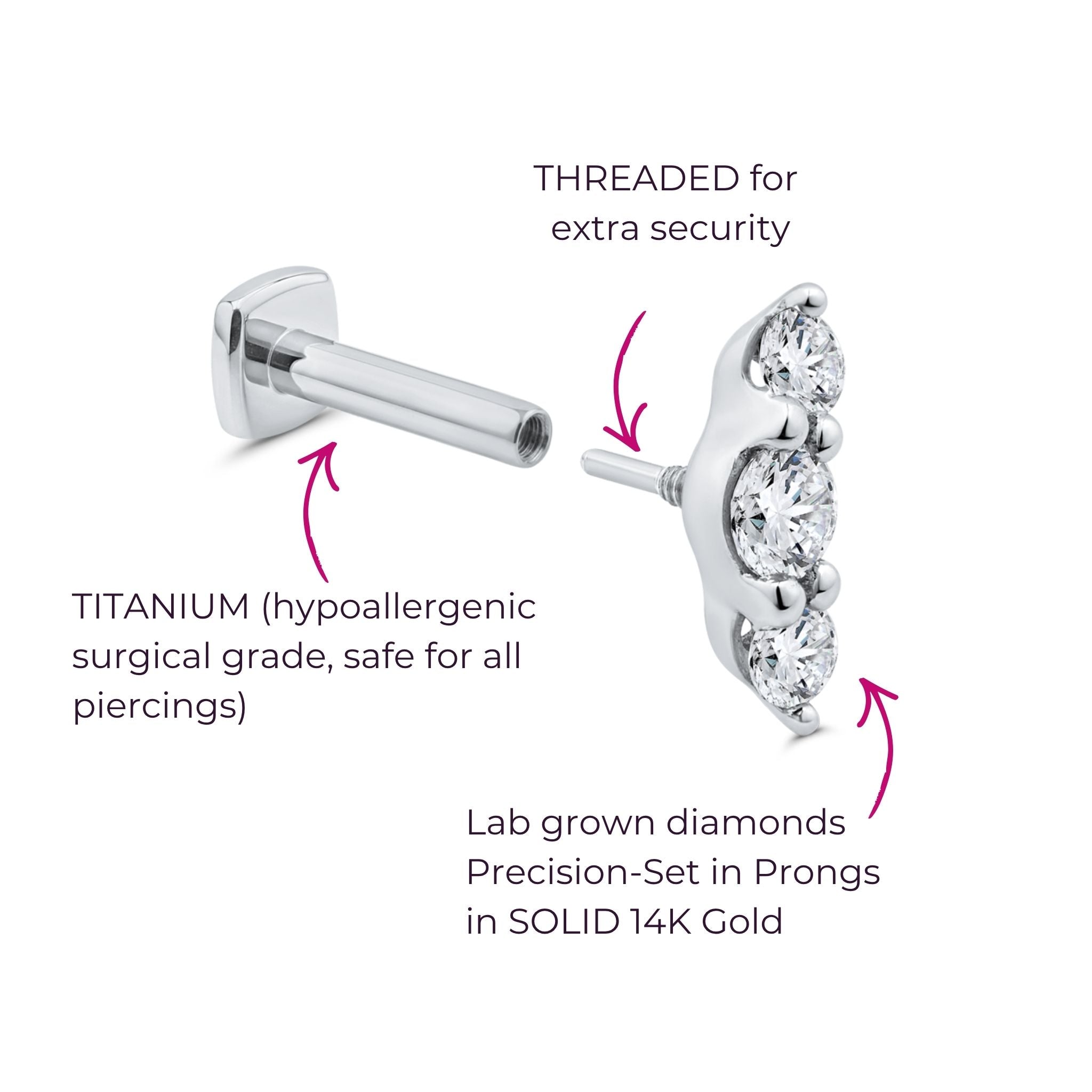Triple-Threat Diamond Flat Back Stud